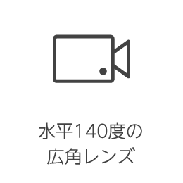 水平140度の広角レンズ